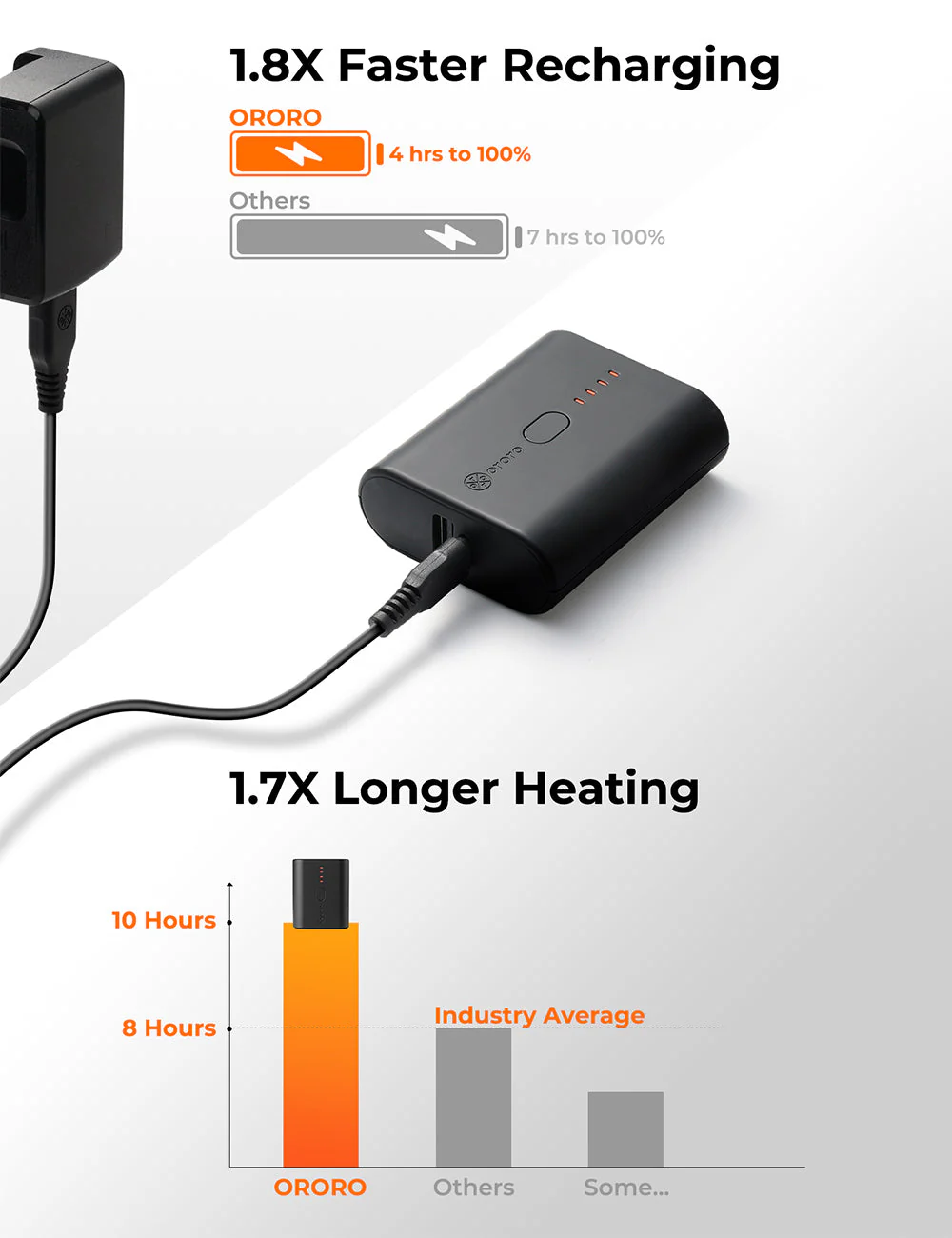 Mini 5K Battery - 4800 mAh (Gift) - Image 3
