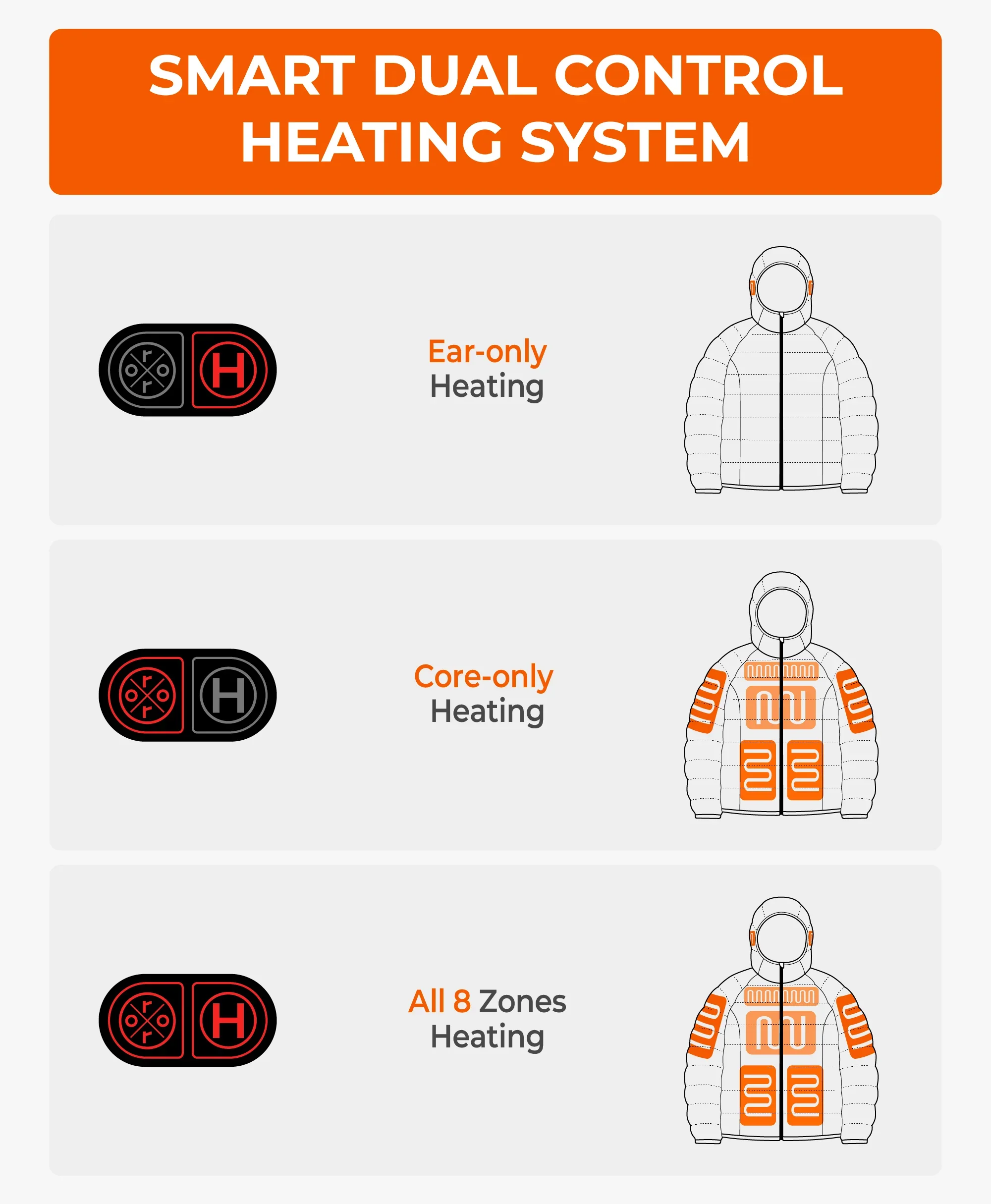 AeroPro Men's 8-Zone Packable Heated Down Jacket - Image 6