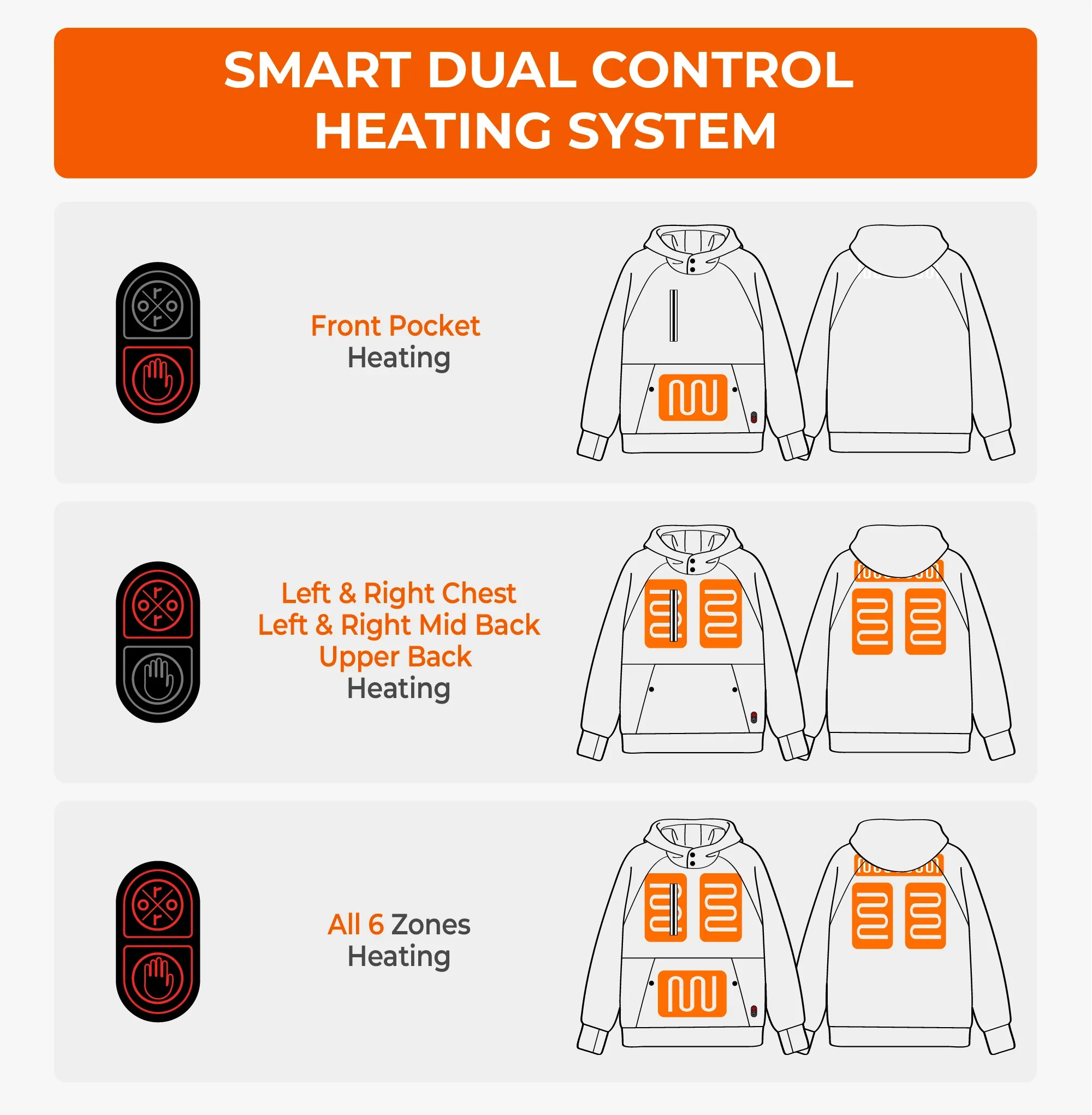 Indy Unisex 6-Zone Dual-Control Heated Hoodie Pullover - Image 3