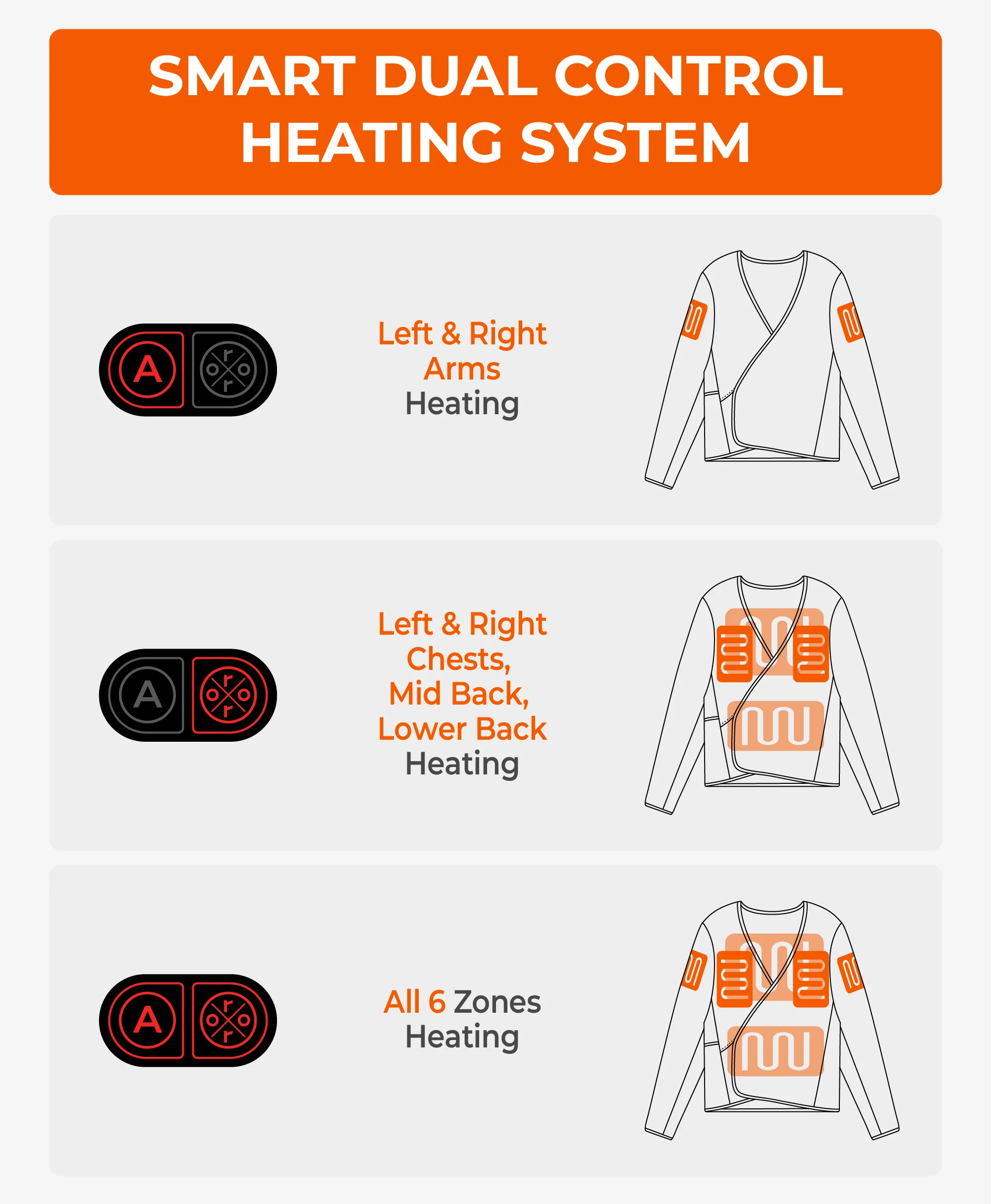 (Open-box) Vanguard Unisex 6-Zone Adjustable Heated Liner Jacket (Battery Set Not Included) - Image 3