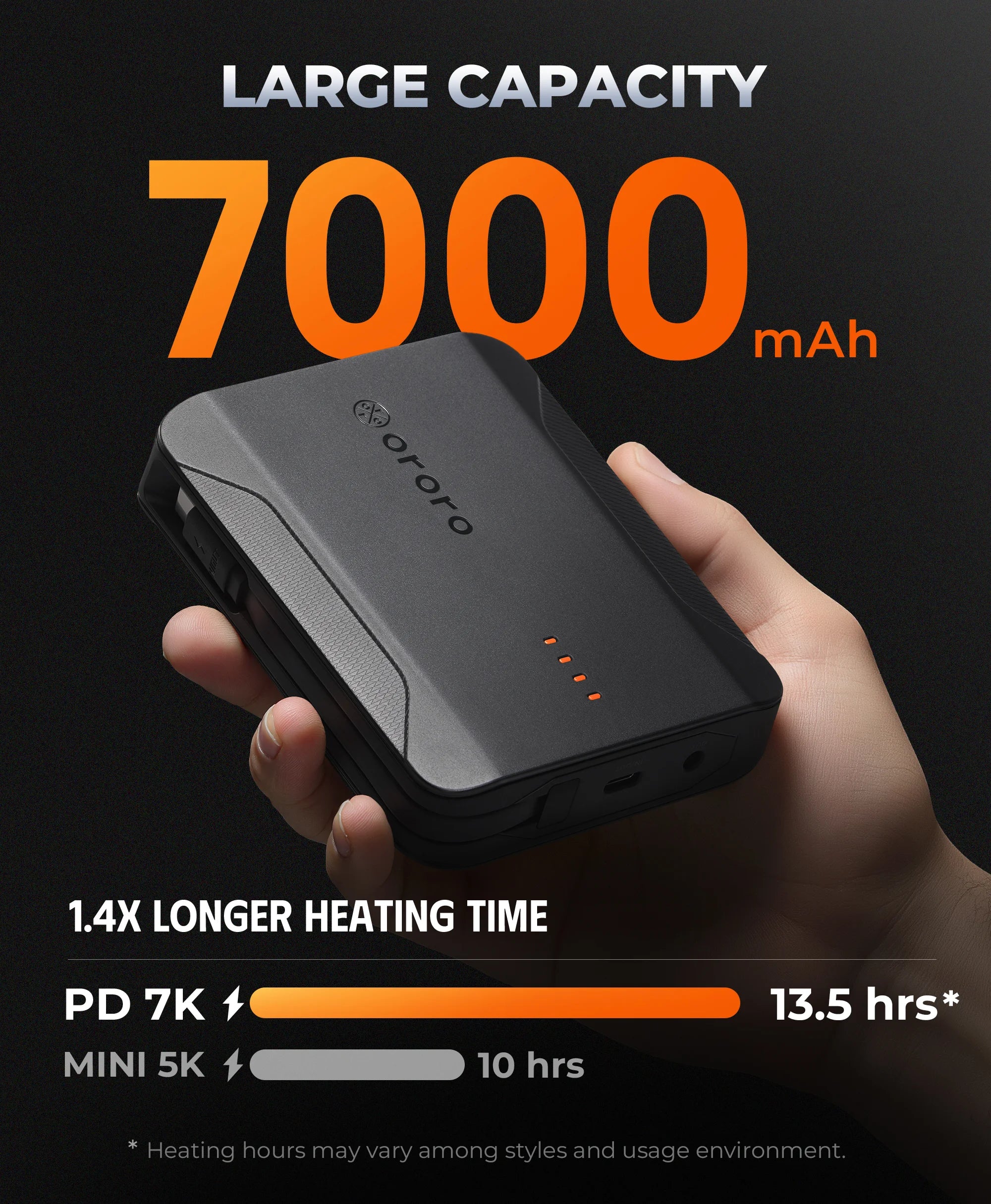 PD 7K Rechargeable Battery (USB-C, 30W Power Delivery) - Image 2