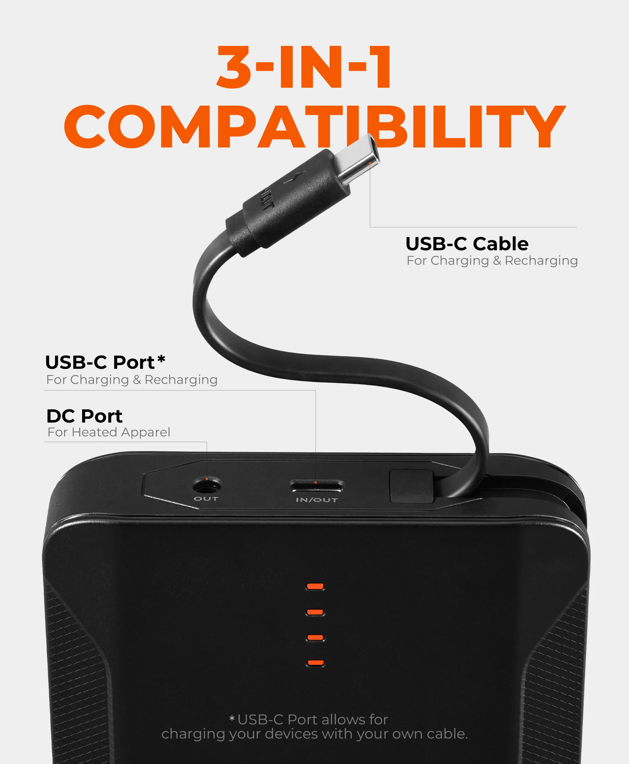 PD 7K Rechargeable Battery (USB-C, 30W Power Delivery) - Image 3
