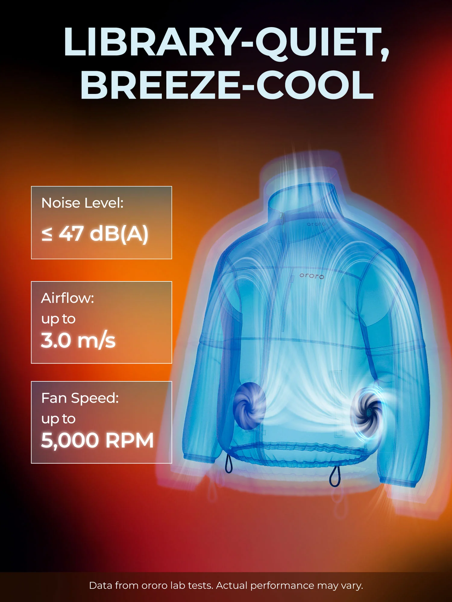ZenFlow Power Cooling Jacket - Image 23